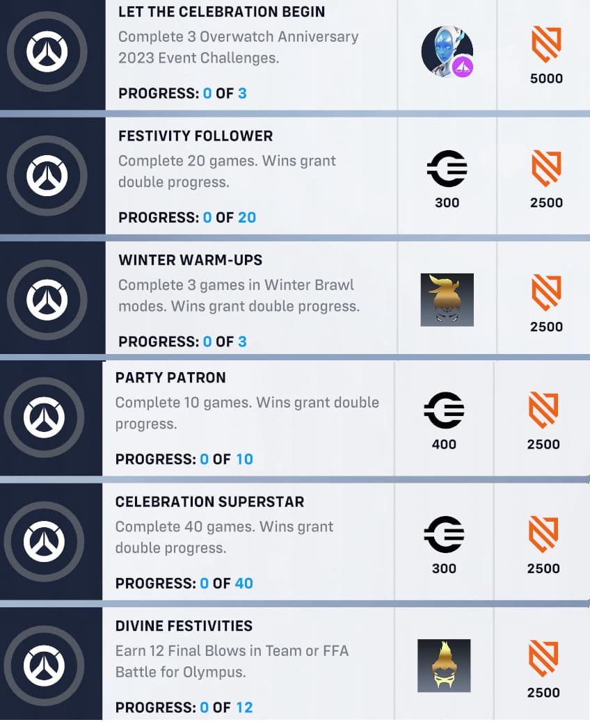 Overwatch 2 Anniversary event challenges and rewards (Image via Blizzard Entertainment)