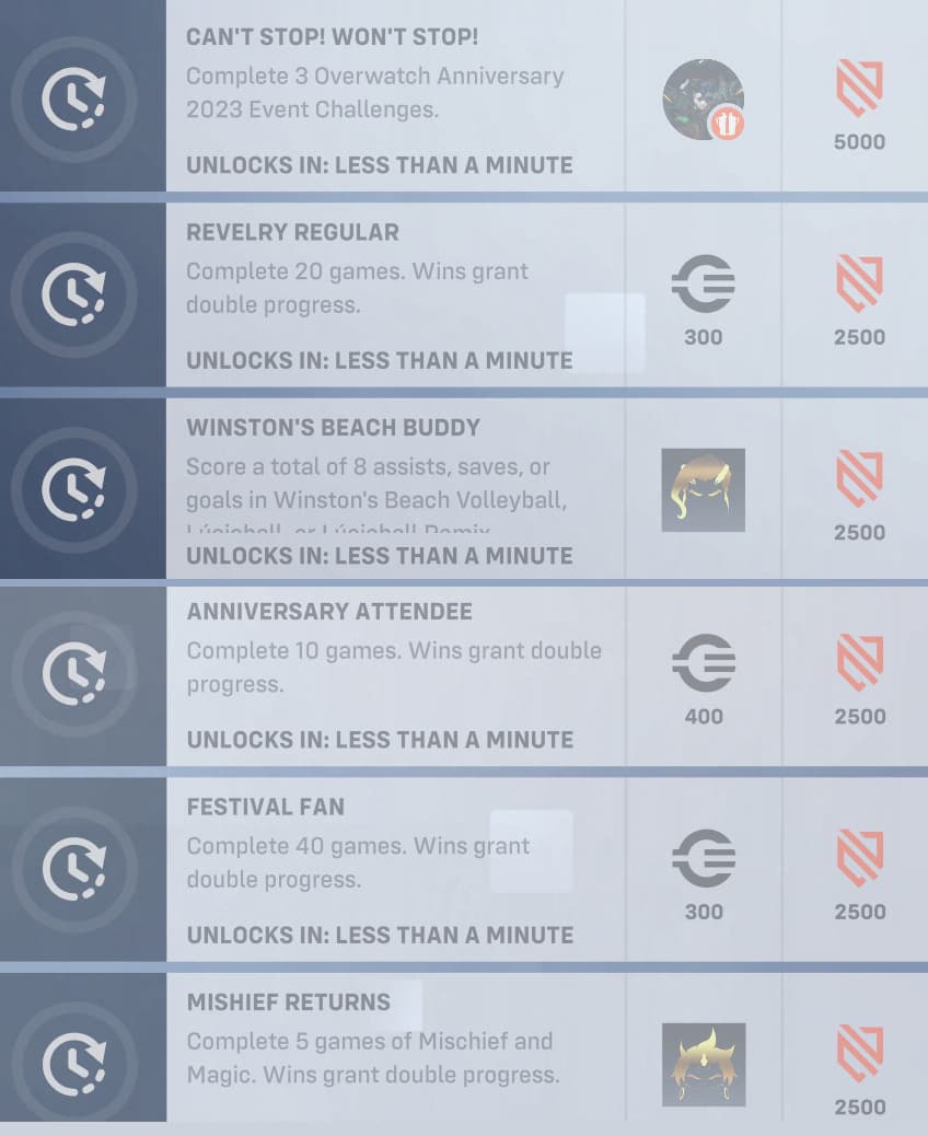 More challenges and in-game rewards (Image via Blizzard Entertainment)