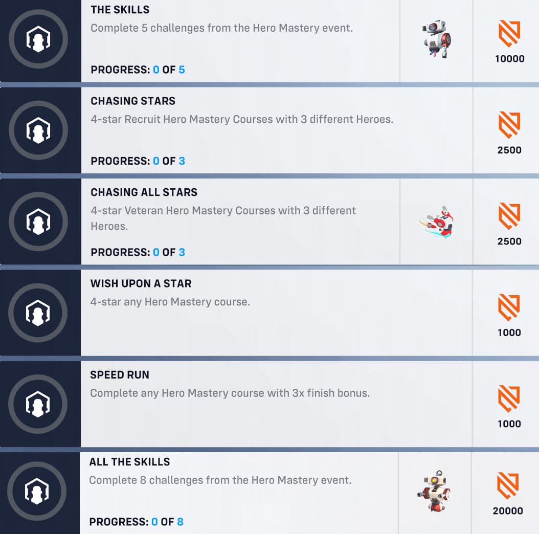Overwatch 2 Hero Mastery event challenges and rewards (Image via Blizzard Entertainment)