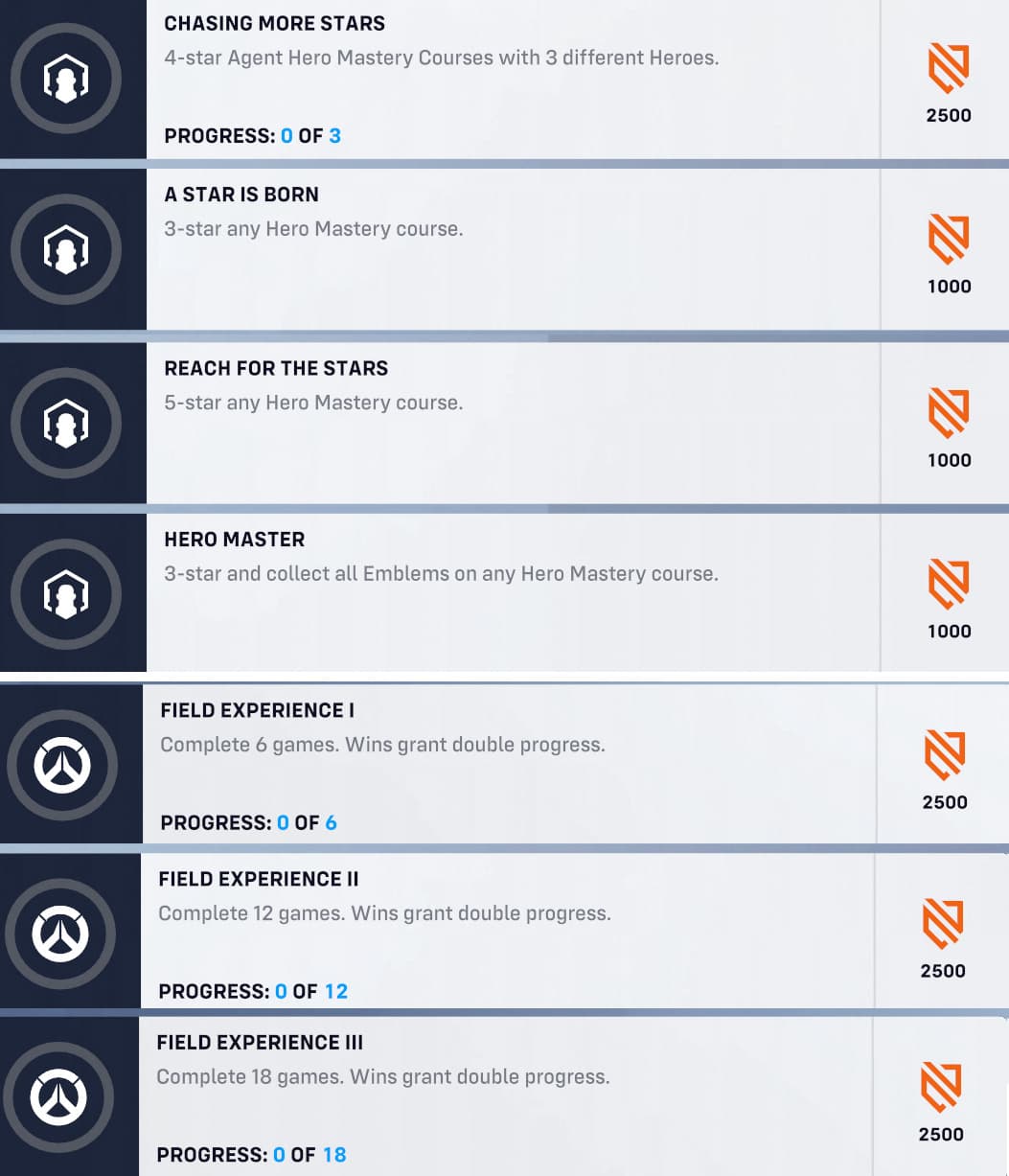More challenges and rewards (Image via Blizzard Entertainment)
