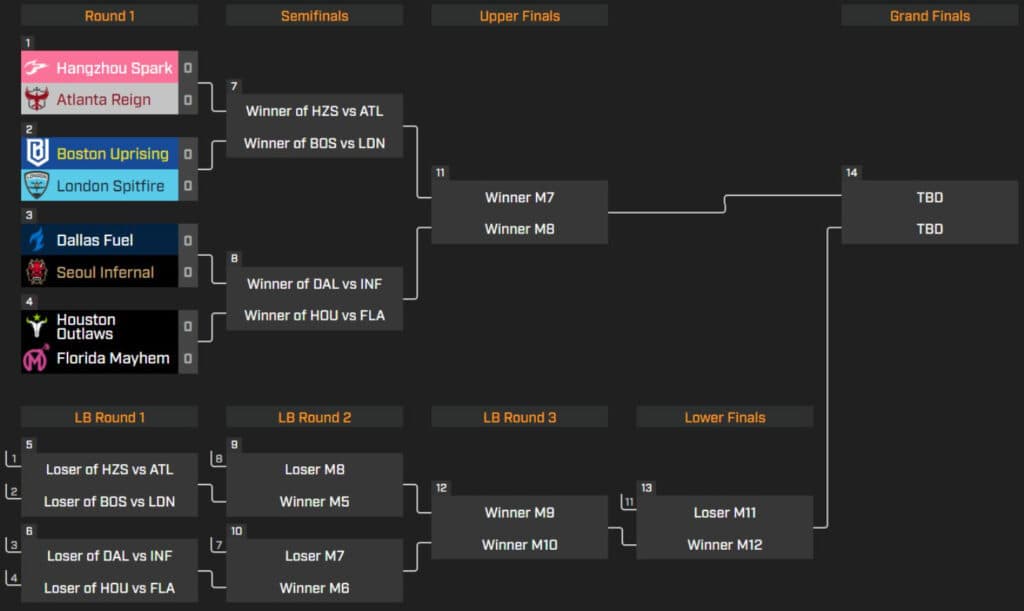 <em>This makes way more sense.</em>