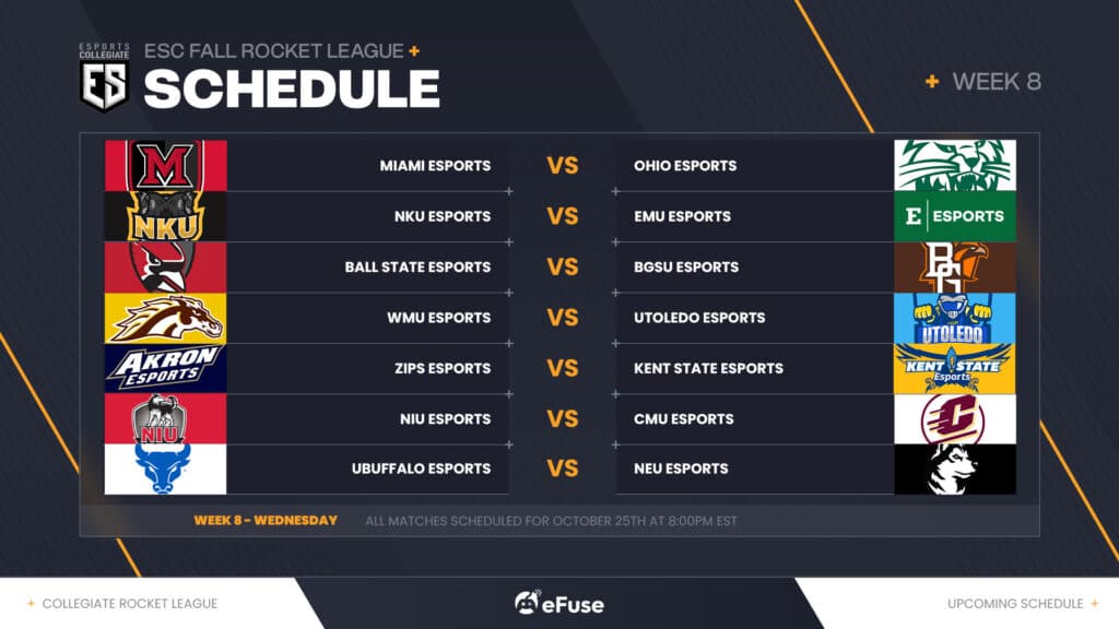 ESC Rocket League Week 8 Round 13 schedule (Image via eFuse)