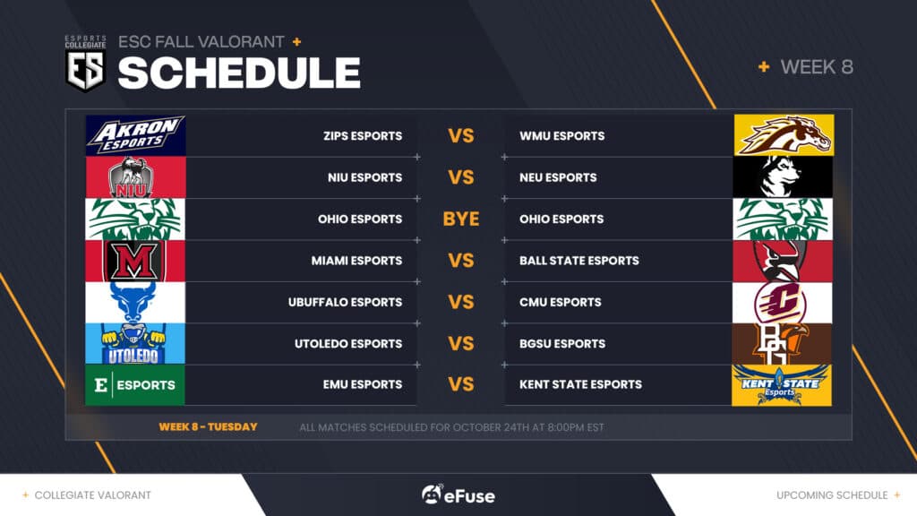ESC VALORATN Week 8 schedule (Image via eFuse)