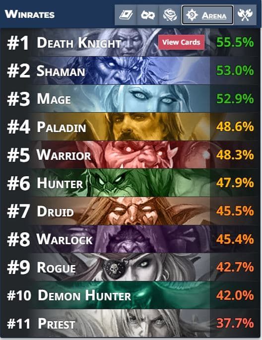 Hearthstone Arena Tier List Best Classes and Cards Esports.gg