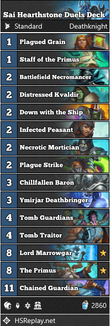 Sai Shadestorm - Death Knight