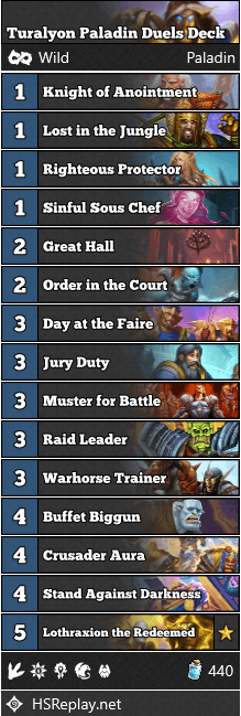 Turalyon Duels Deck