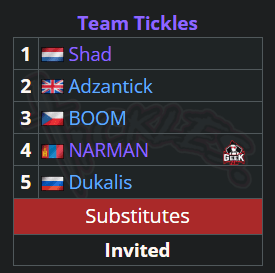 The new "on-trial" roster of Team Tickles.<br>(Screenshot via <a href="https://liquipedia.net/dota2/Pinnacle_Cup/Malta_Vibes/4" target="_blank" rel="noreferrer noopener nofollow">Liquipedia</a>)