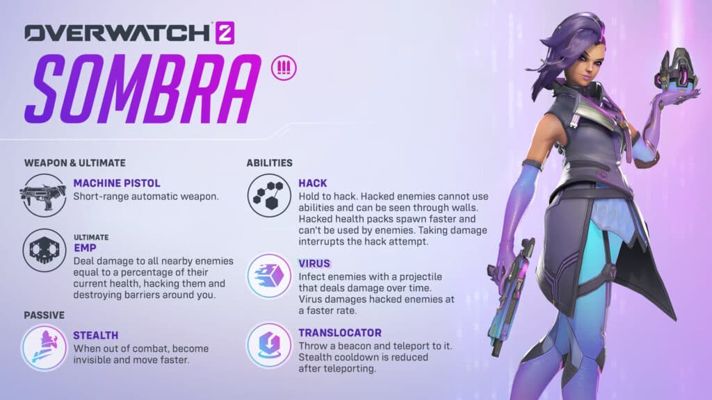 Overwatch 2 Sombra rework (Image via Blizzard Entertainment)