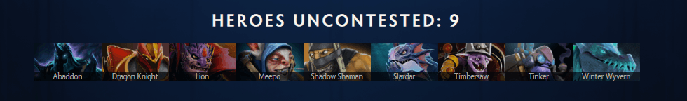 <a href="https://stats.spectral.gg/lrg2/?league=ti12&amp;mod=overview" target="_blank" rel="noreferrer noopener nofollow">(Screenshot from Spectral Stats)</a>