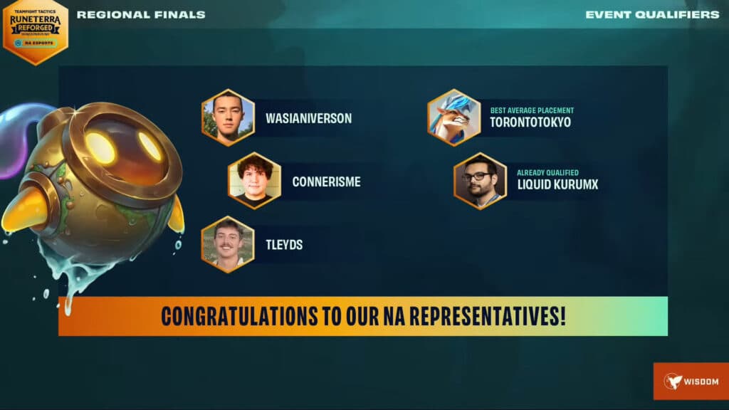 Qualifications from NA Regional Finals (Image via Riot Games)