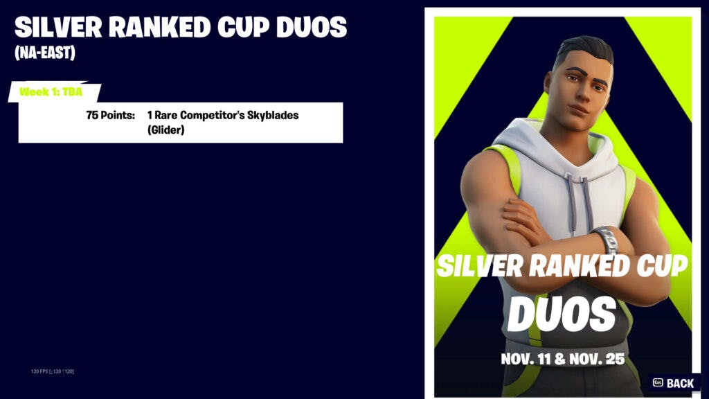 How Many Points To Win The Silver Ranked Cup Duos In Fortnite