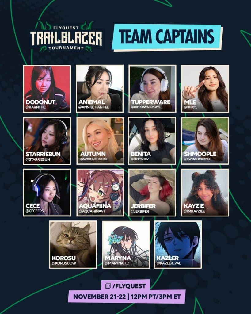 (Image via FlyQuest)