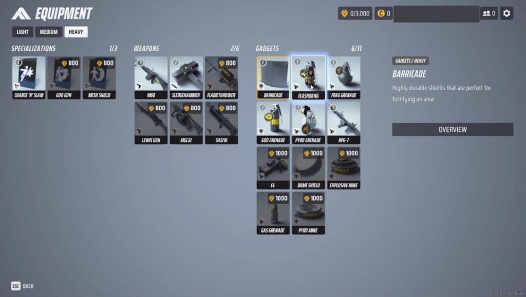 Heavy Build's loadout (Image via esports.gg/Embark Studios)