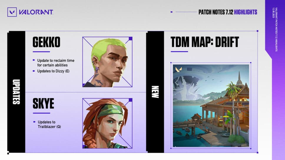 VALORANT update 7.12 patch notes cover image