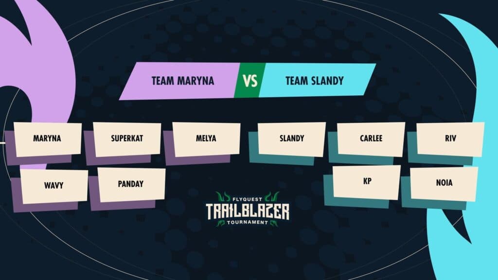 (Image via FlyQuest)