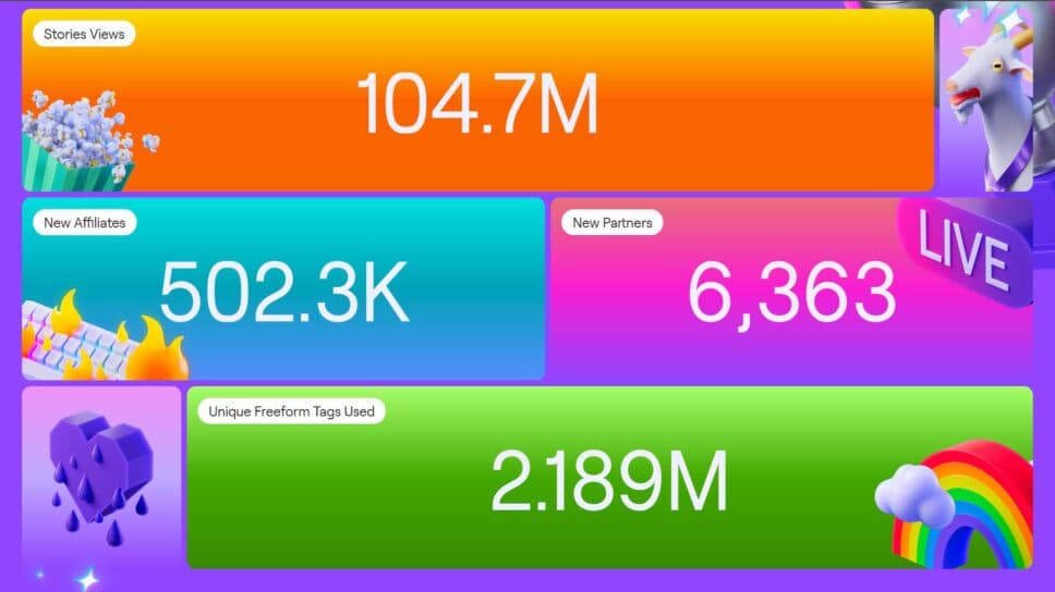 How to get your Twitch Recap 2023 cover image