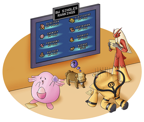 Chansey, Bidoof, Electivire, and Blaziken (Image via Smogon)