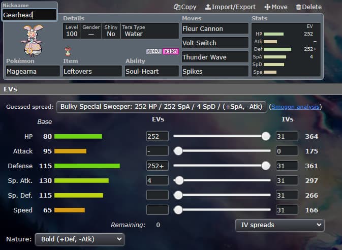 Magearna's popular defensive set for Ubers UU (Image via Smogon)