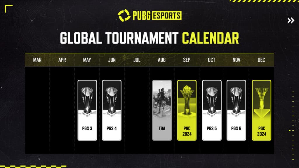 PUBG players will have many competitions in 2024 (Image via PUBG Esports)