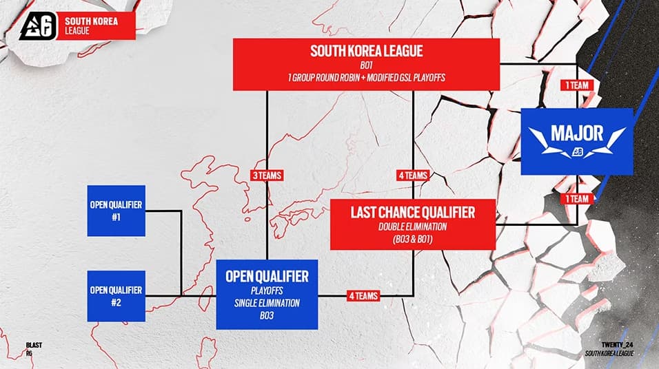 Korea (Image via Ubisoft)