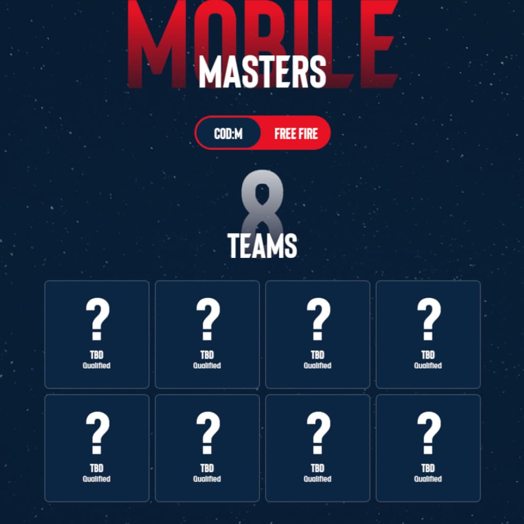 CoD Mobile SPS Mobile Masters teams (Image via ESL Gaming)