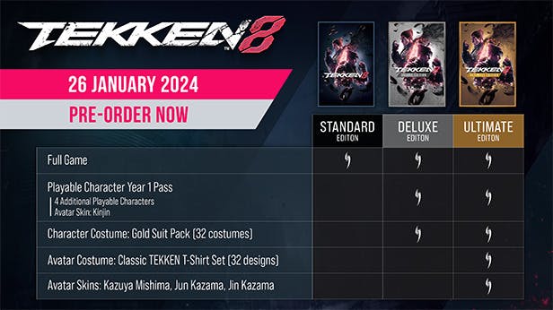 Tekken 8 preorder differences (Image via Bandai Namco Entertainment)