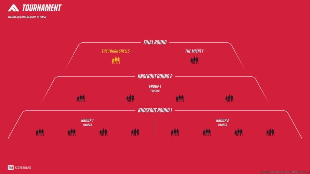 Win two rounds in Tournament Unranked to reach The Finals