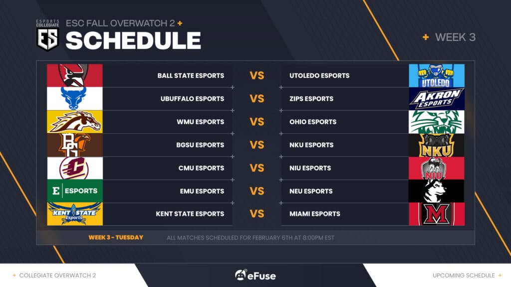 <em>ESC Week 3 Overwatch 2 Schedule (Image via eFuse)</em>