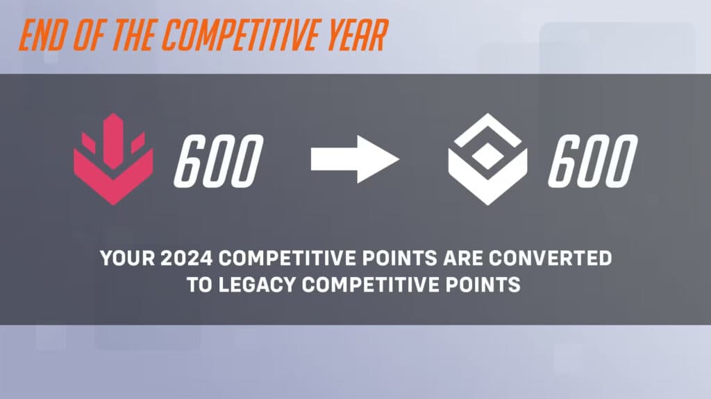 Overwatch 2 Competitive Points explained (Image via Blizzard Entertainment)