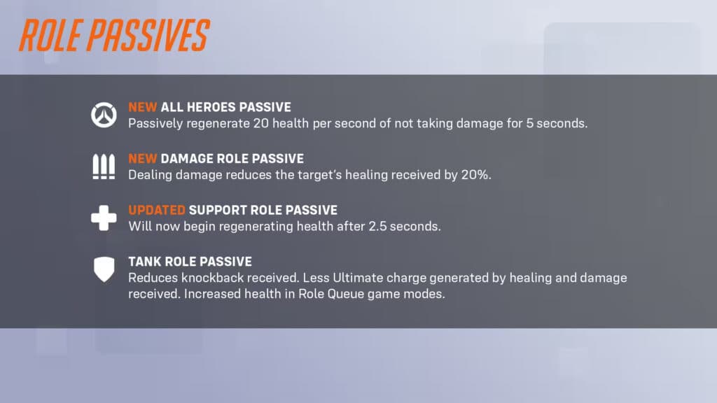 Overwatch 2 gameplay updates (Image via Blizzard Entertainment)