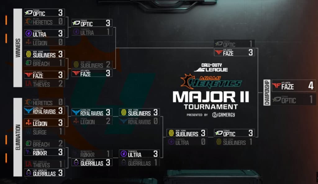 (Image via Call of Duty League)