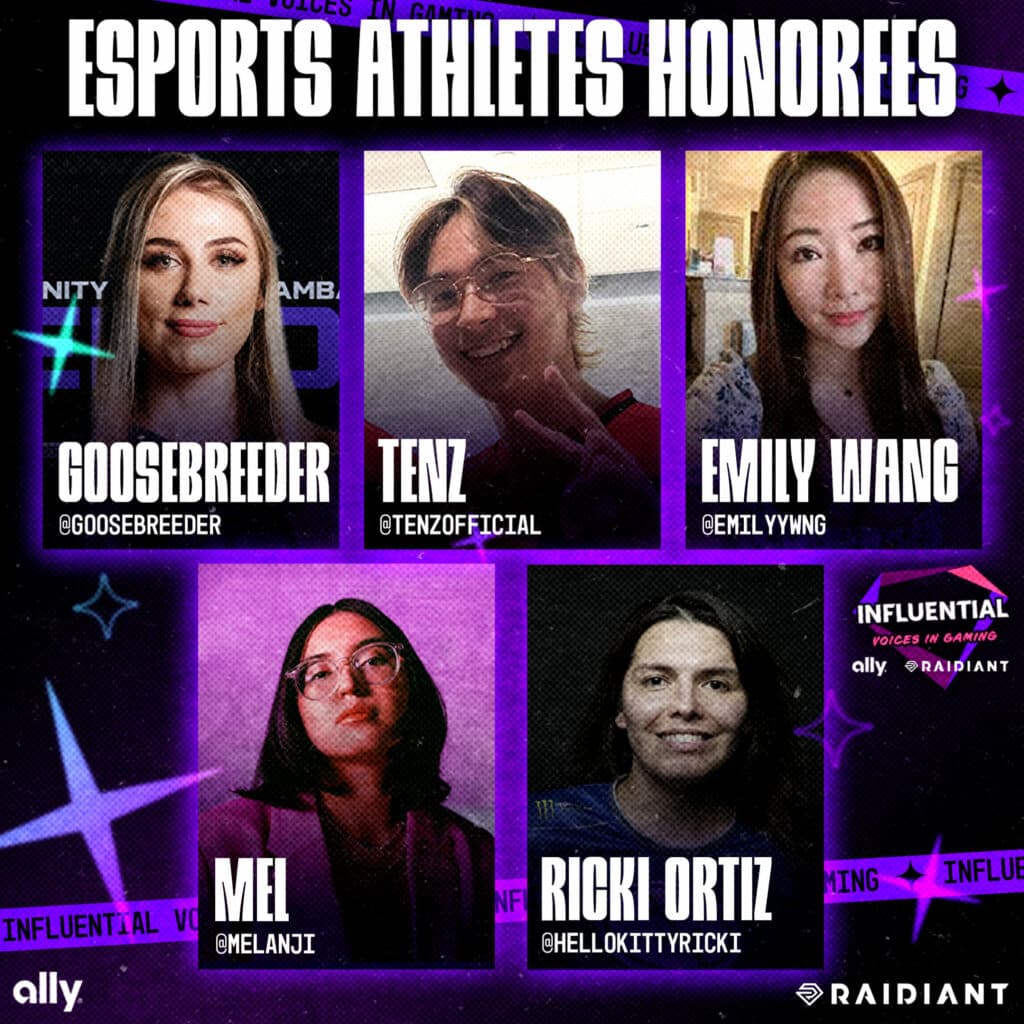 Influential Voices in Gaming 2024 list for esports players (Image via Raidiant and Ally)