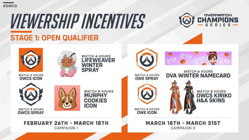Overwatch 2 OWCS Twitch drops (Image via Blizzard Entertainment and ESL FACEIT Group)