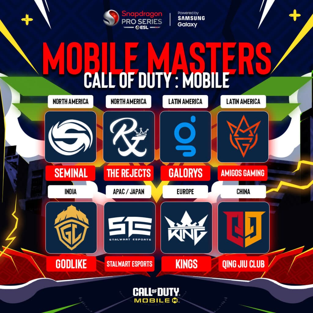 All eight teams (Image via EFG)