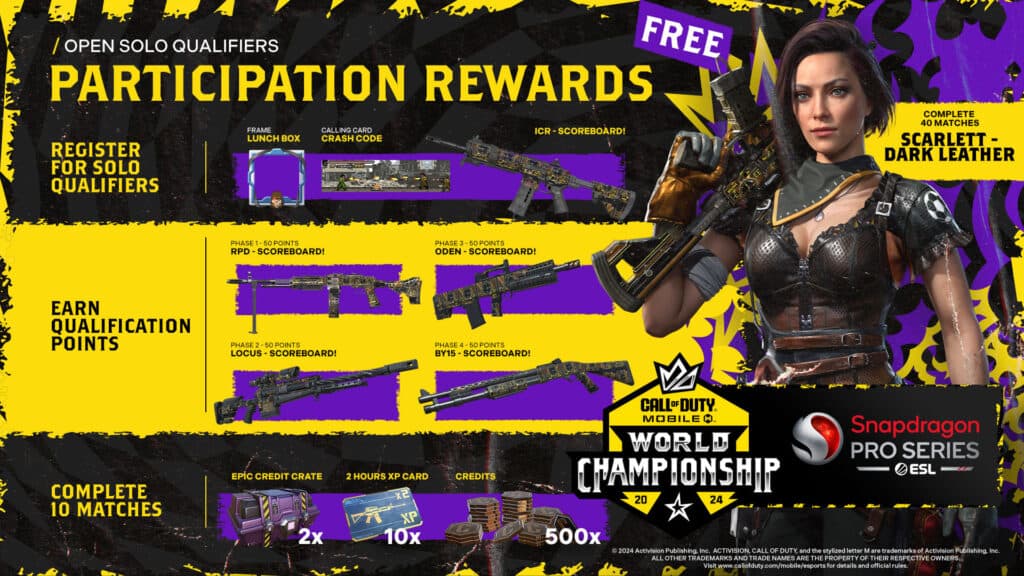 CoD Mobile Open Solo Qualifiers rewards (Image via Activision Publishing, Inc.)