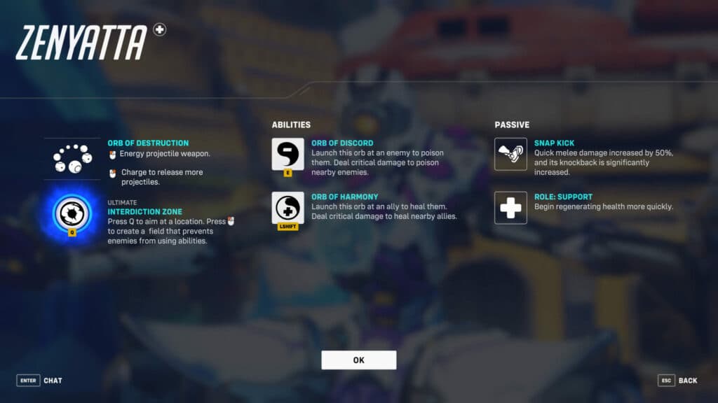 Overwatch 2 Mirrorwatch Zenyatta guide (Image via esports.gg)