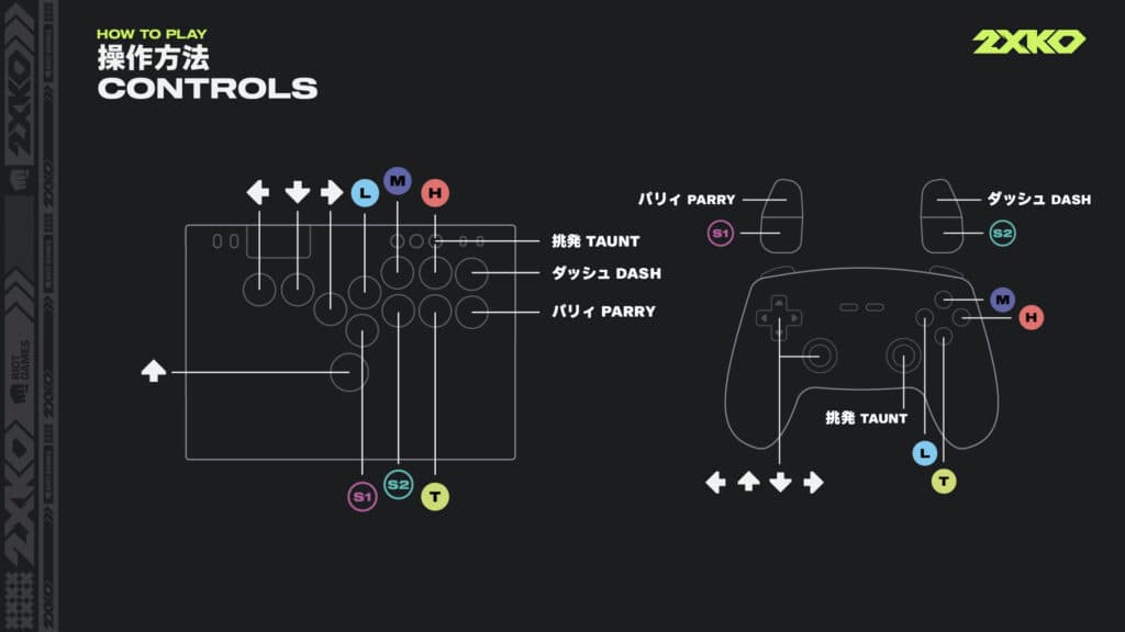 Controls (image via 2XKO)