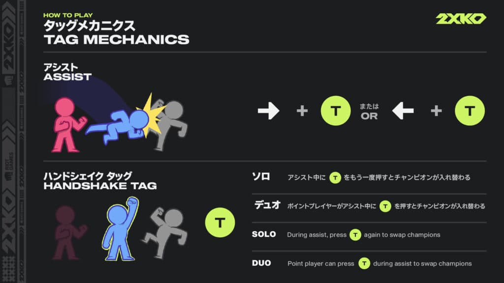 Tag Mechanics (image via 2XKO)