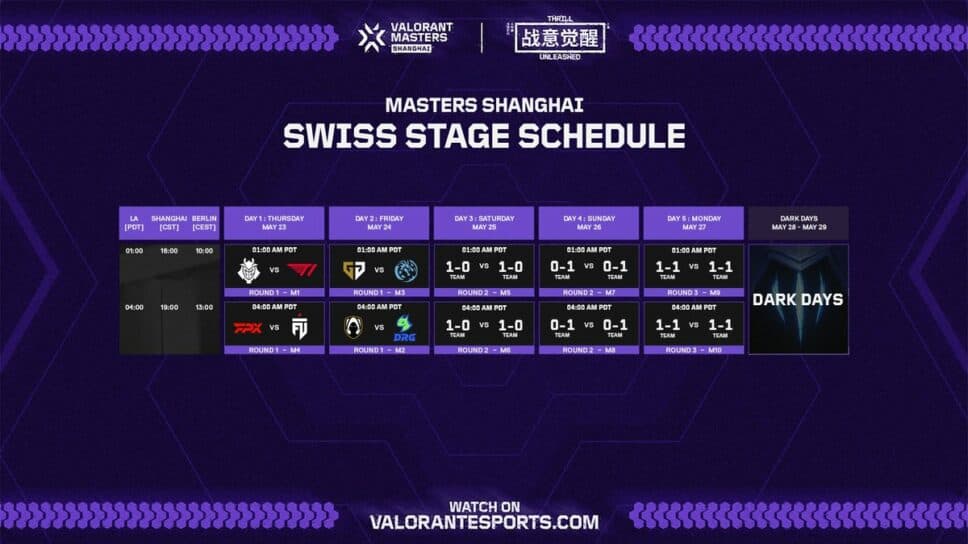 Shanghai Masters Schedule change on Day 1; Team Heretics face travel delays cover image