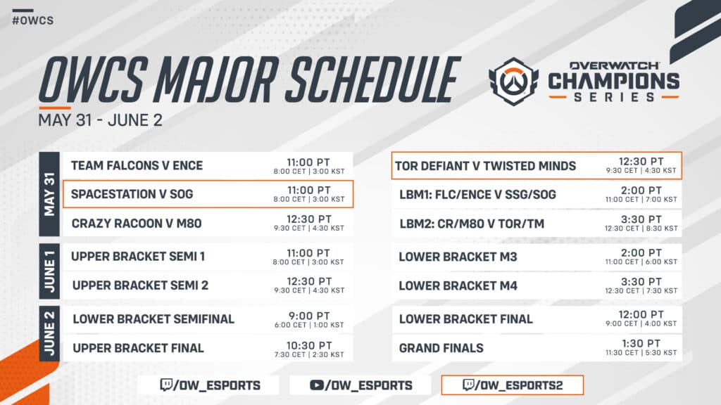 Full OWCS Dallas Major 2024 schedule (Image via Blizzard Entertainment)