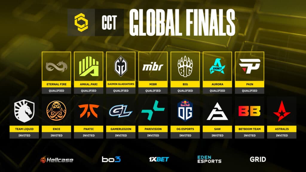 CCT Global Finals 2024 teams (Image via GRID)