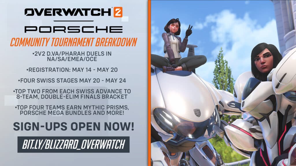 Overwatch 2 x Porsche Community Tournament breakdown (Image via Blizzard Entertainment)