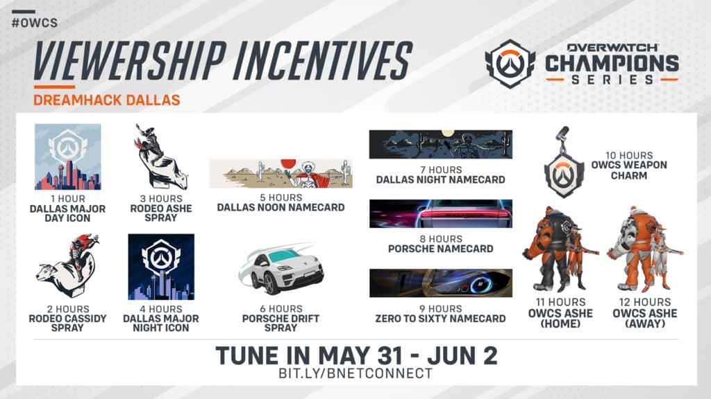 OWCS Dallas Major Twitch drops (Image via Blizzard Entertainment)
