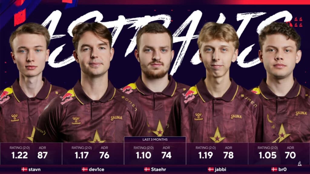CS2 Astralis (Image via BLAST Premier)