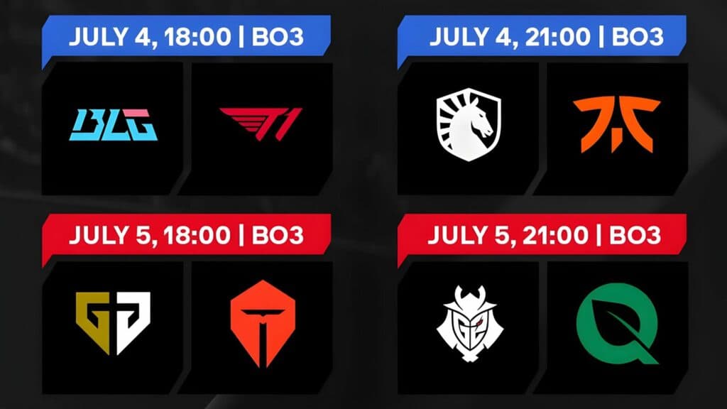 Starting LoL matchups at the EWC 2024 (image via the Esports World Cup)