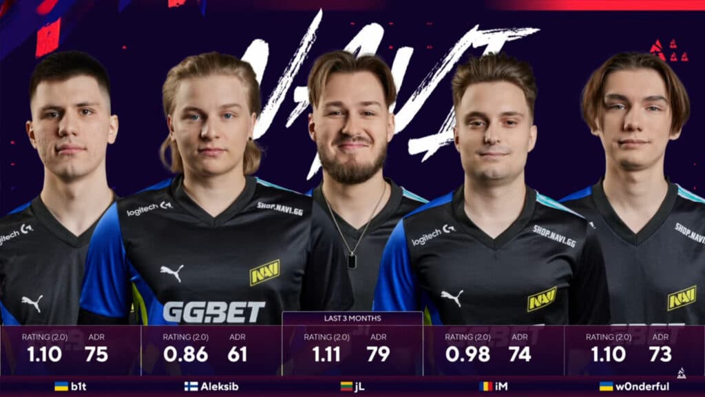 CS2 NAVI (Image via BLAST Premier)
