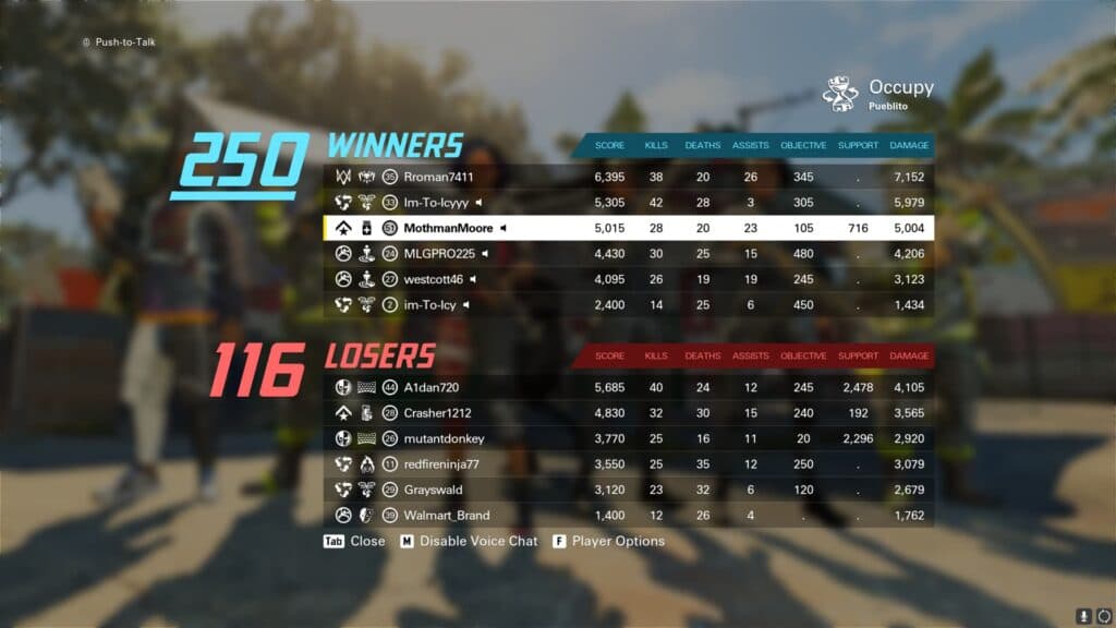 A game where the AK-47 loadout was used (Screenshot via esports.gg)