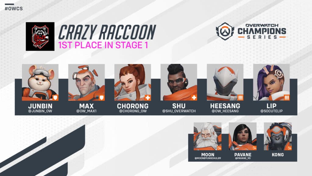 OWCS Crazy Raccoon players (Image via Blizzard Entertainment)