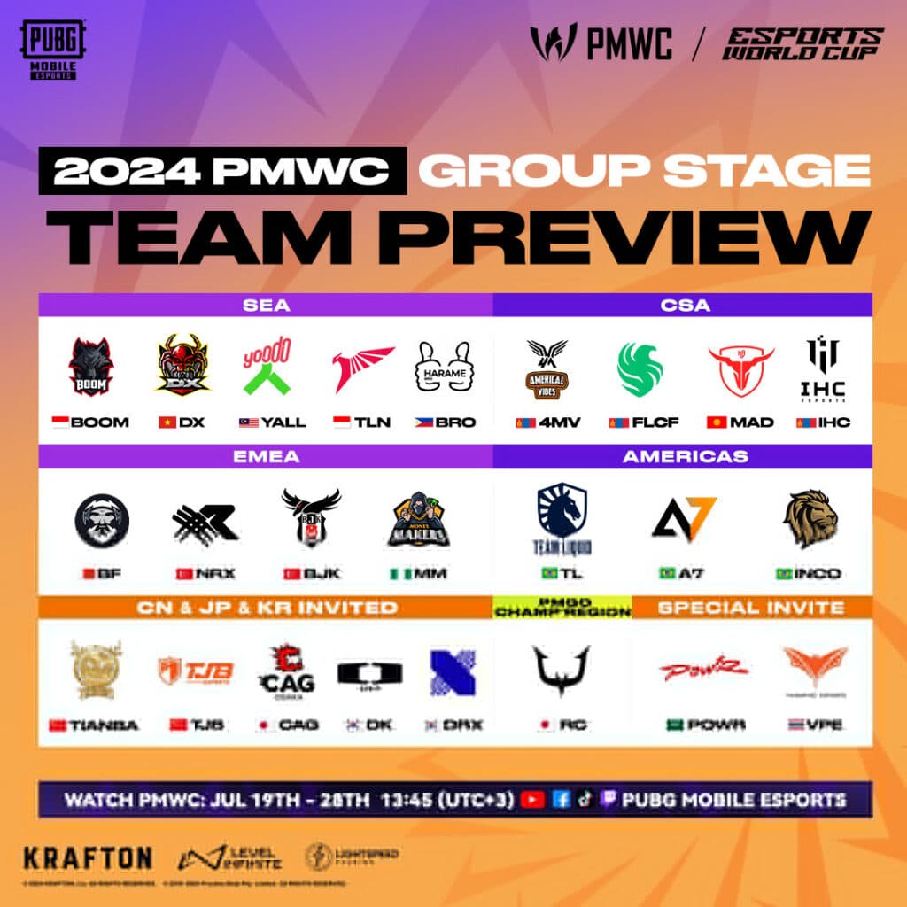 These PMWC 2024 teams will soon enter a group draw (Image via KRAFTON, Inc.)