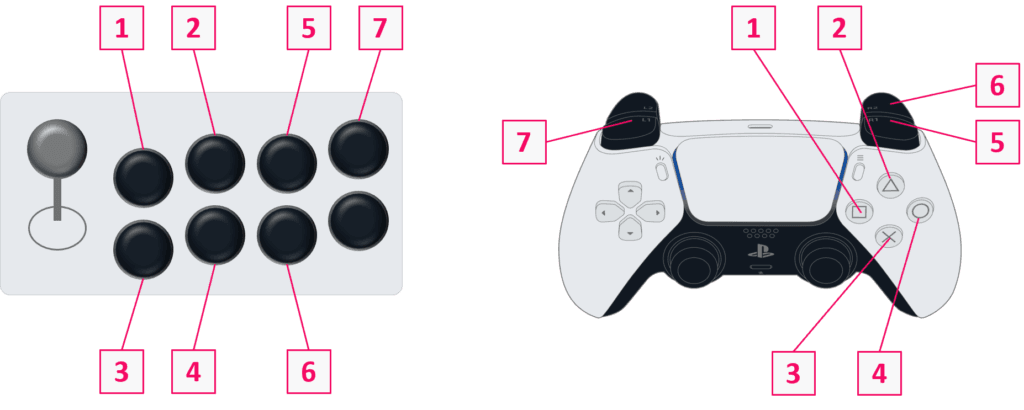 TEKKEN 8 button layout (image via Bandai Namco)